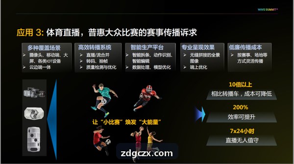 二次元跨平台游戏发行策略